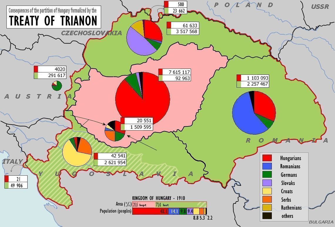 Wielka Polska, Wielkie Węgry, Zjednoczona Korea – czyli irredenta [Galeria]